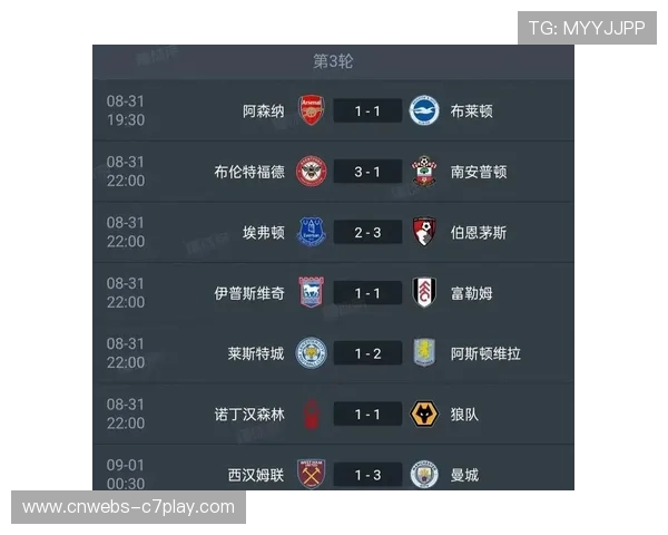 英超第10轮积分榜动荡，阿森纳领跑保级区竞争白热化