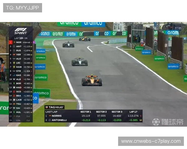 诺里斯巴西站冲刺赛领跑夺冠，皮亚斯特里撞车退赛引发红旗